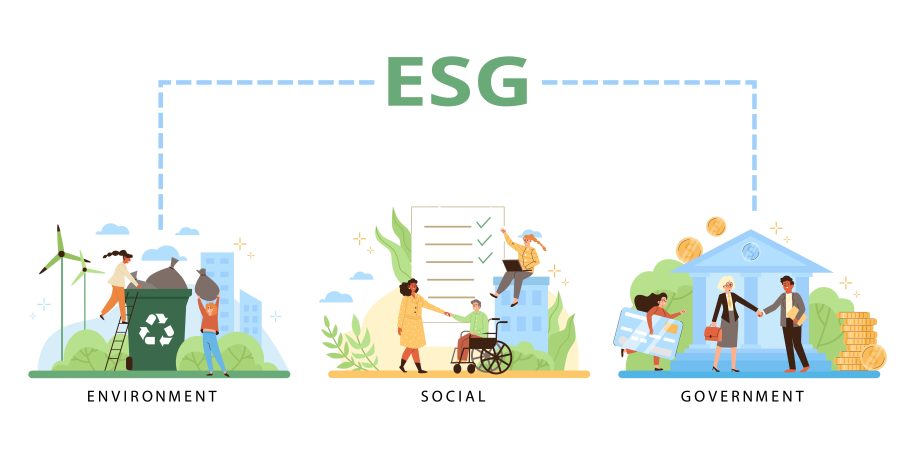 ESG Adoption