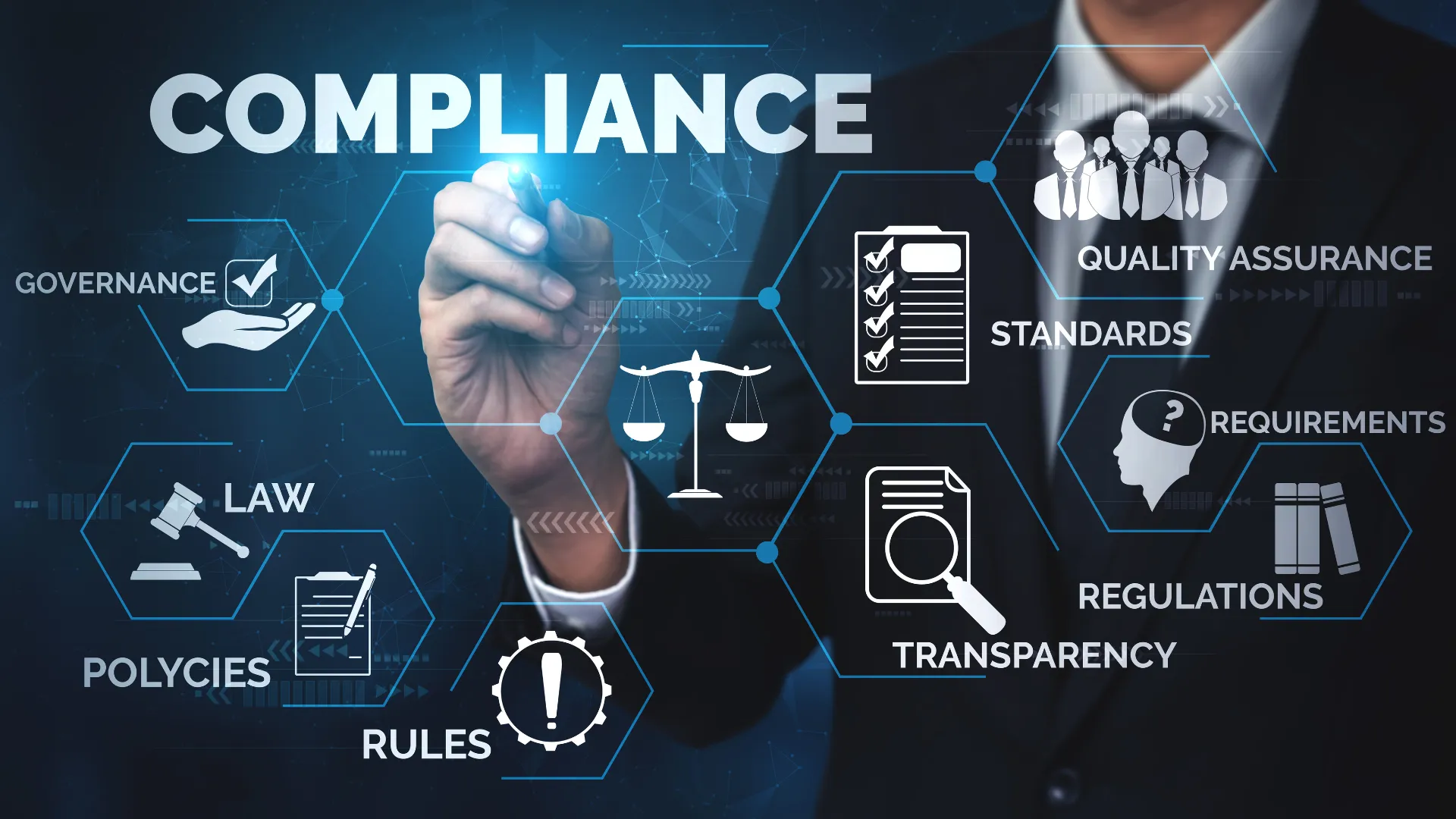 Compliance Challenges